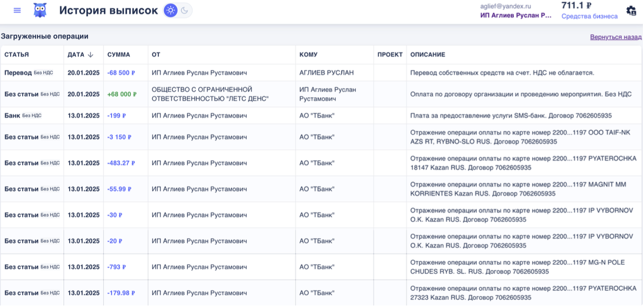 Начало работы в сервисе Финчетко